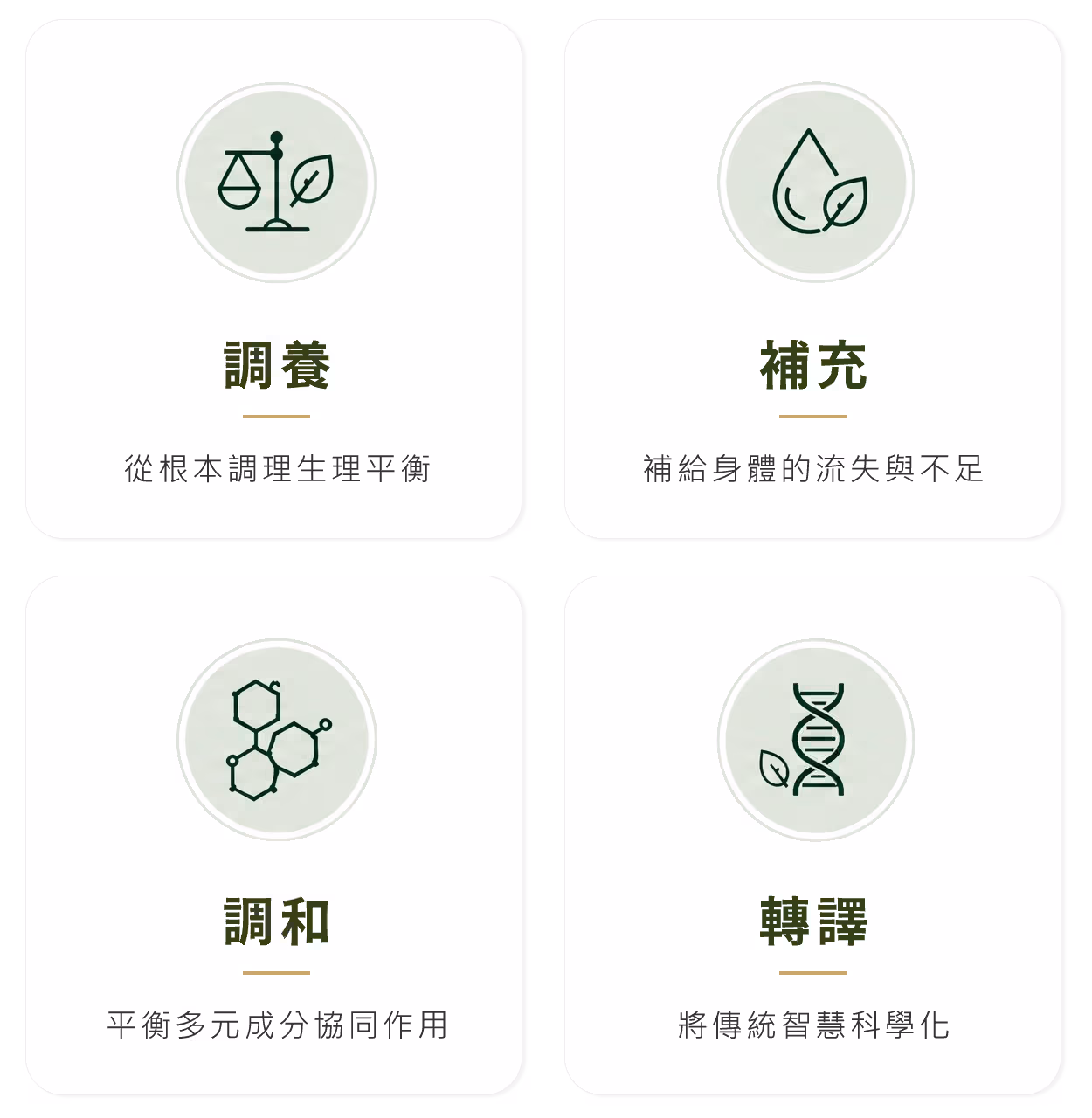 品牌理念